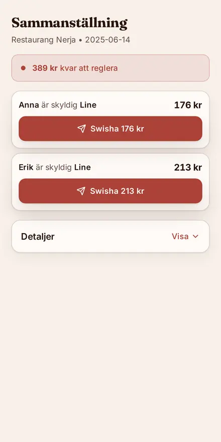 Se vem som är skyldig vem